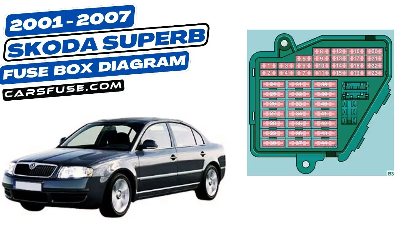 2001-2007-skoda-superb-fuse-box-diagram-carsfuse.com