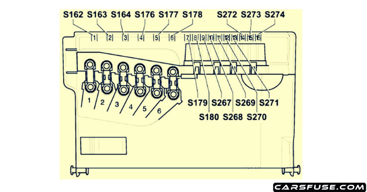 2002-2009 Volkswagen Polo 9N Fuse Box Diagram