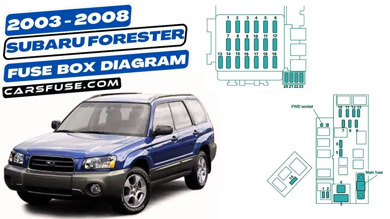 2003-2008-Subaru-forester-fuse-box-diagram-carsfuse.com