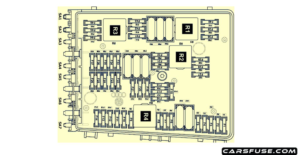 2004-2007 Audi A3/S3 Fuse Box Diagram