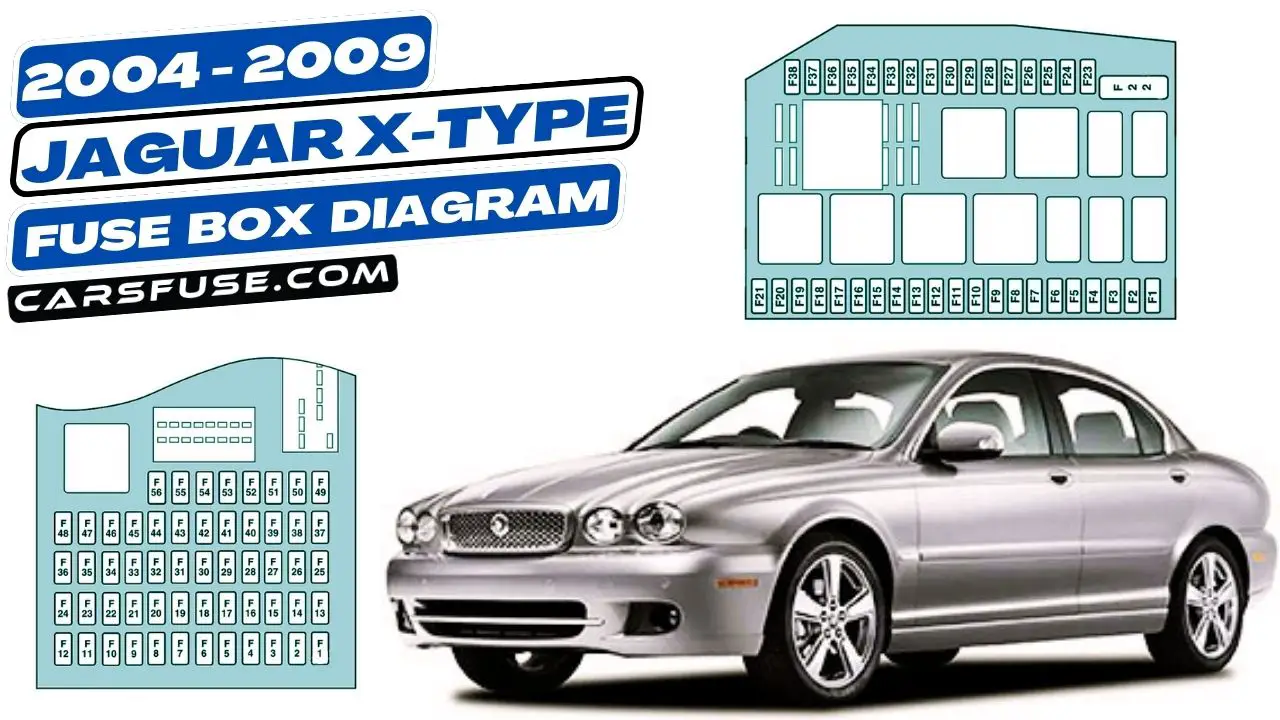 2004-2009-jaguar-X-type-Fuse-box-diagram-carsfuse.com