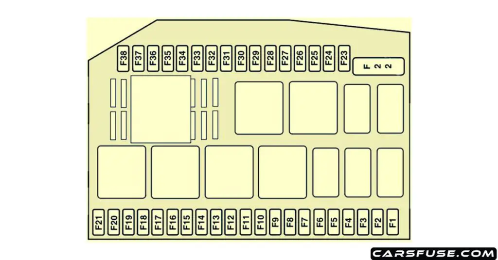 2004-2009-jaguar-X-type-engine-compartment-Fuse-box-diagram-carsfuse.com