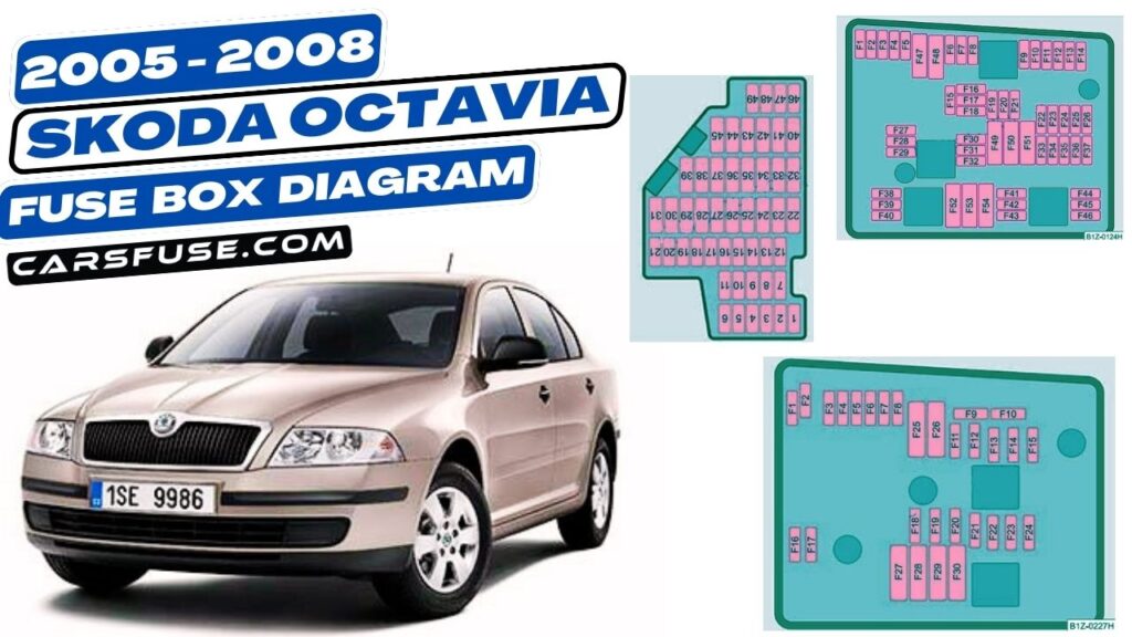 20052008 Skoda Octavia Fuse Box Diagram [Mk2/1Z]
