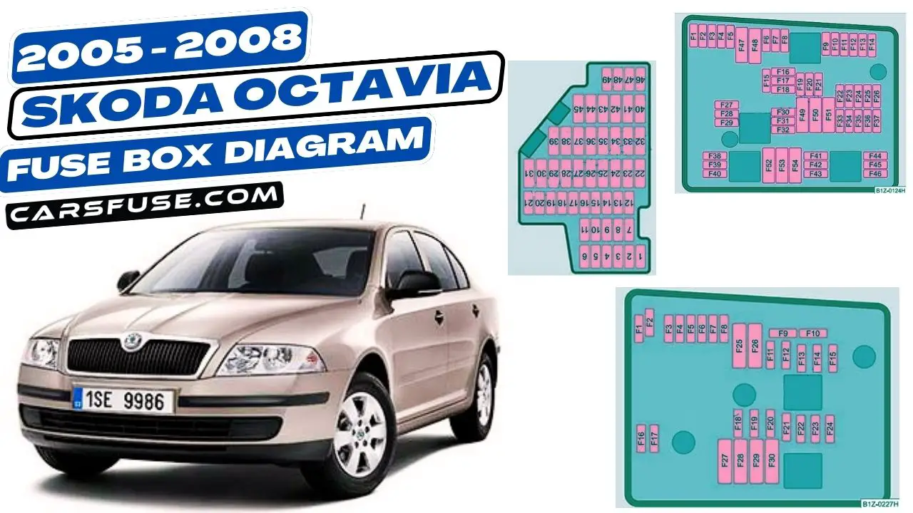 2005-2008-skoda-octavia-fuse-box-diagram-carsfuse.com