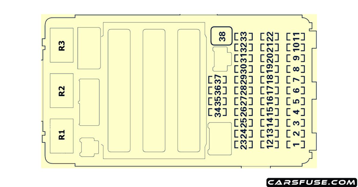20062009 Acura CSX Fuse Box Diagram