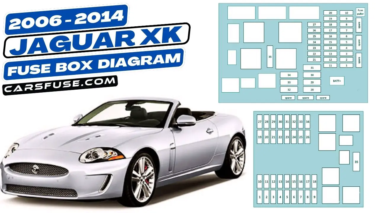 2006-2014-jaguar-XK-fuse-box-diagram-carsfuse.com