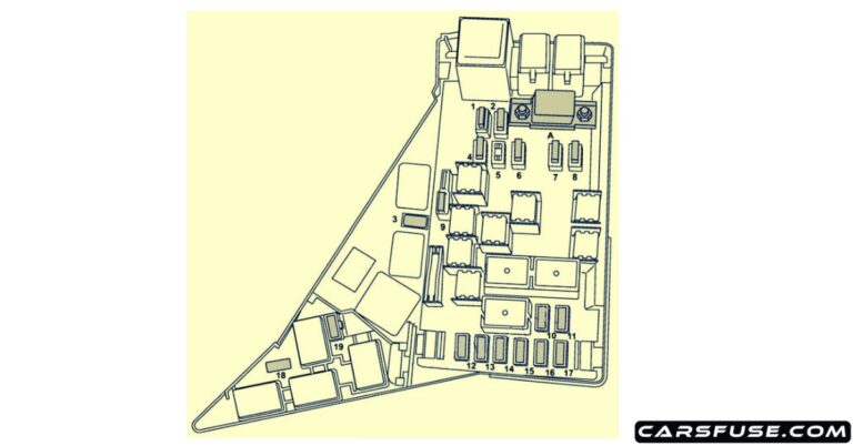 2008-2011 Subaru Impreza fuse box diagram