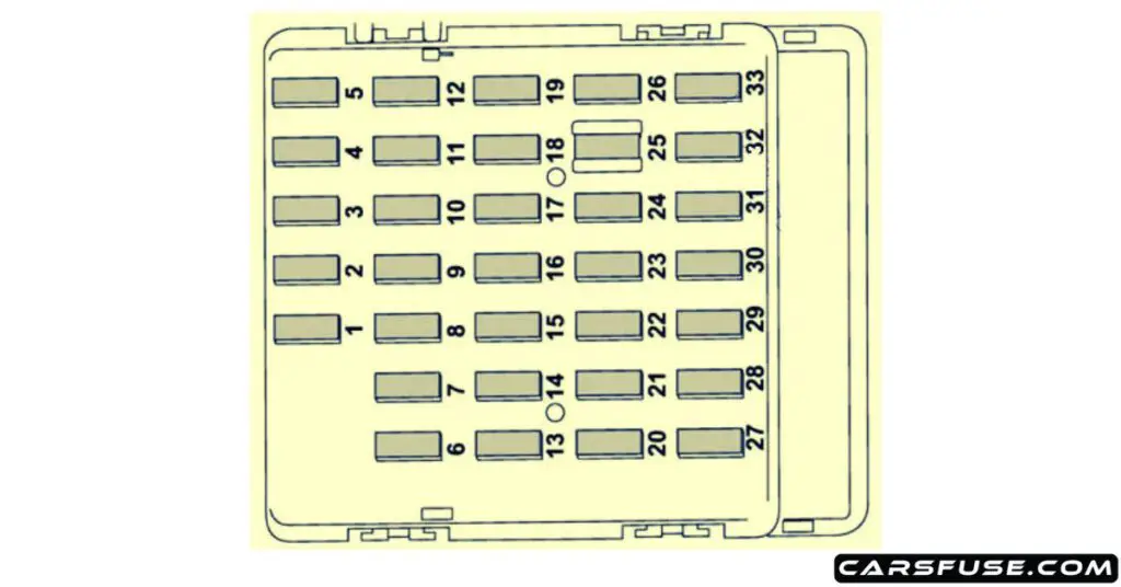 2008-2011-subaru-impreza-instrument-panel-fuse-box-diagram-carsfuse.com