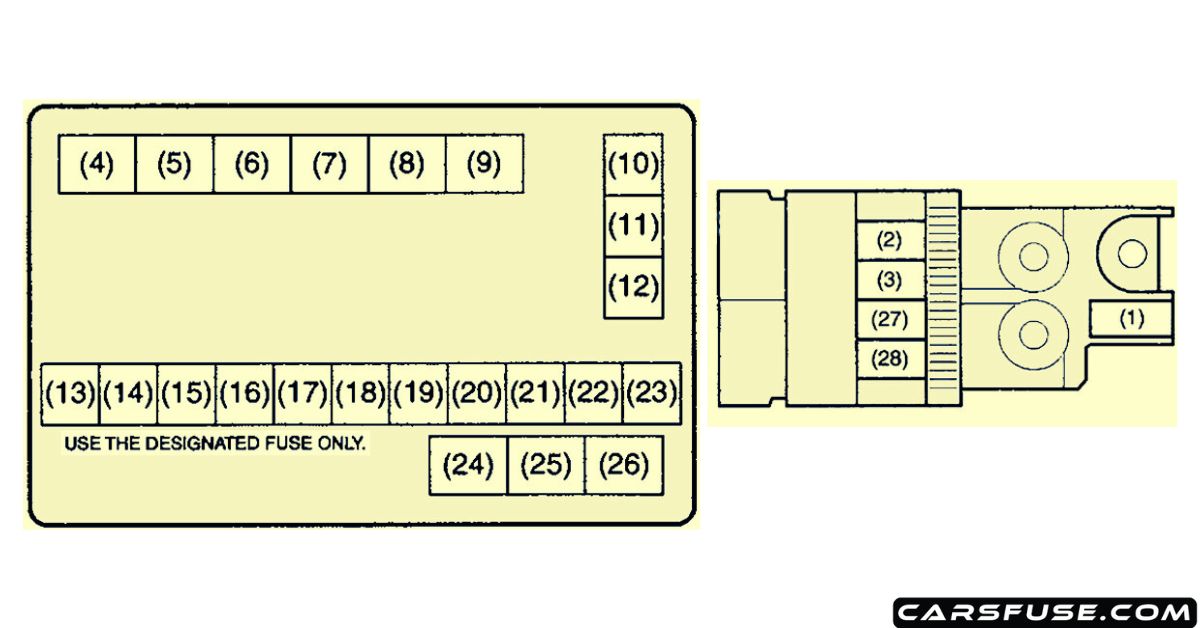 20092014 Suzuki Alto Fuse Box Diagram