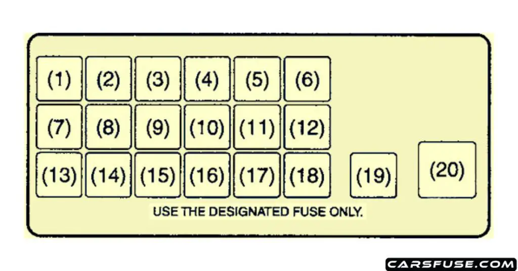 2009-2014-suzuki-alto-passenger-compartment-fuse-box-diagram-carsfuse.com