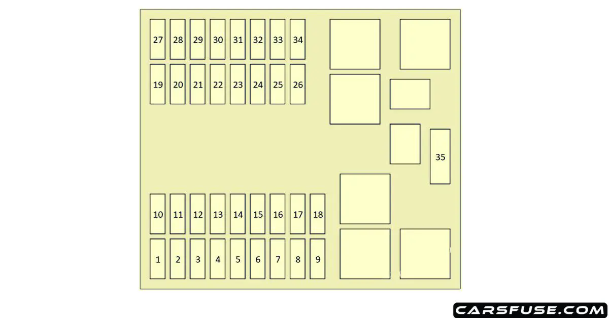 2011 2015 Jaguar Xj X351 Fuse Box Diagram