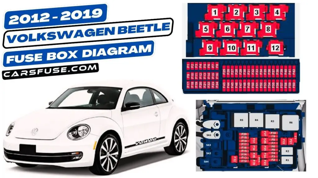 2012-2019 Volkswagen Beetle A5 Fuse Box Diagram