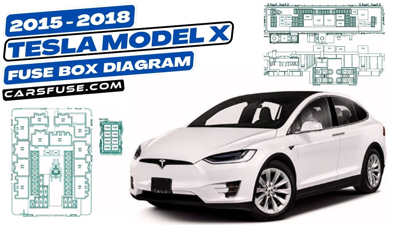 2015-2018-Tesla-model-X-fuse-box-diagram-carsfuse.com