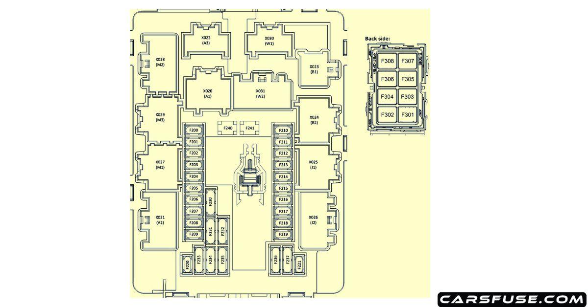 20152018 Tesla Model X Fuse Box Diagram
