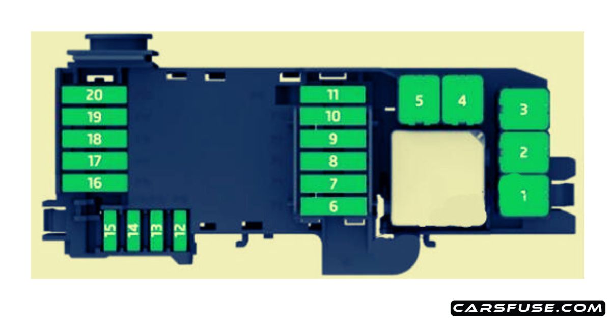 20162019 Skoda Rapid Fuse Box Diagram