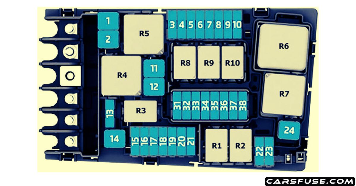 2016-2020 Volkswagen Touran Fuse Box Diagram