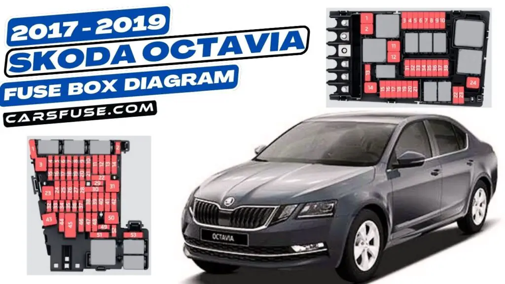 2017-2019 Skoda Octavia Fuse Box Diagram [Mk3/5E]