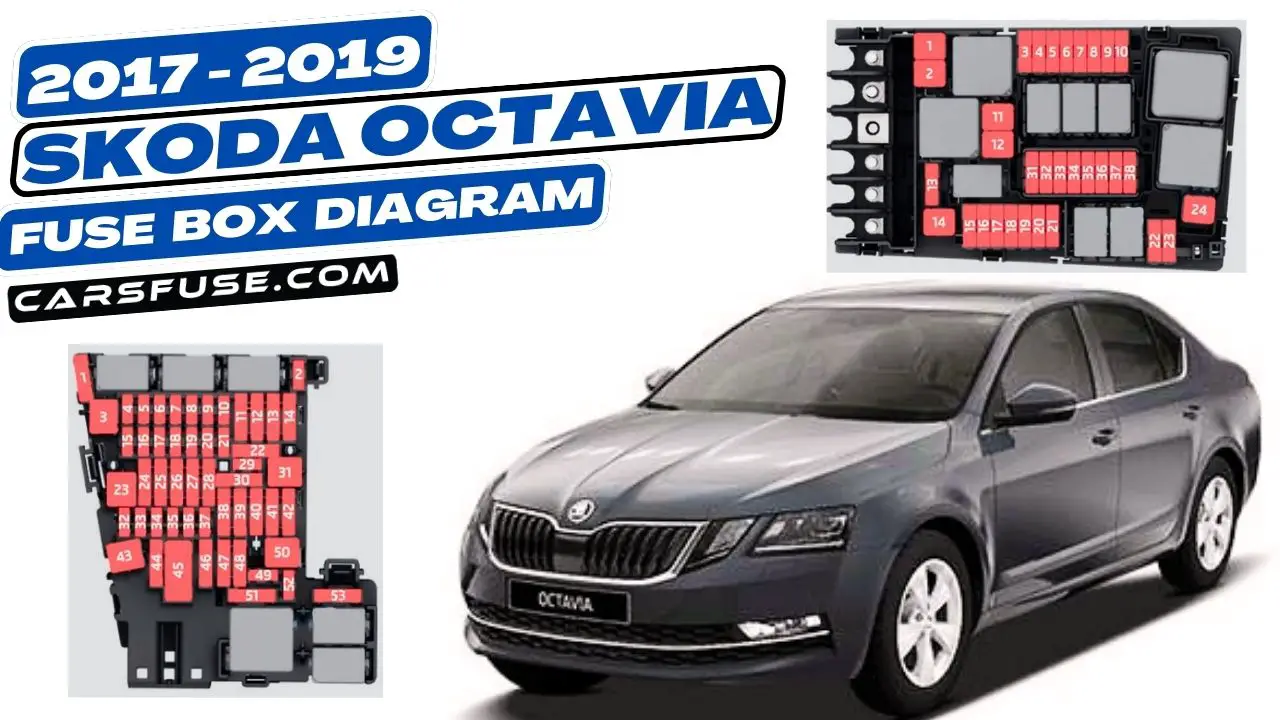 2017-2019-skoda-octavia-fuse-box-diagram-carsfuse.com