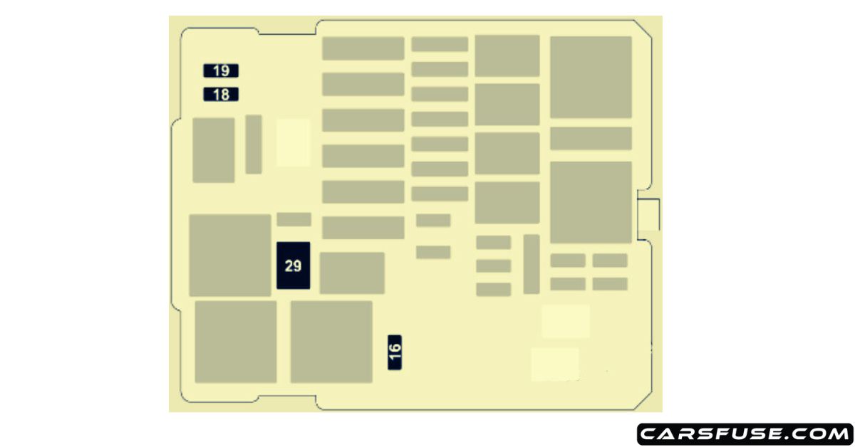 2019 2022 Opel Vauxhall Combo E Fuse Box Diagram 2019-2022-opel-vauxhall-combo-e-fuse-box-diagram