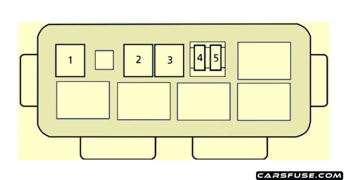 2020-2023 Honda e Fuse Box Diagram