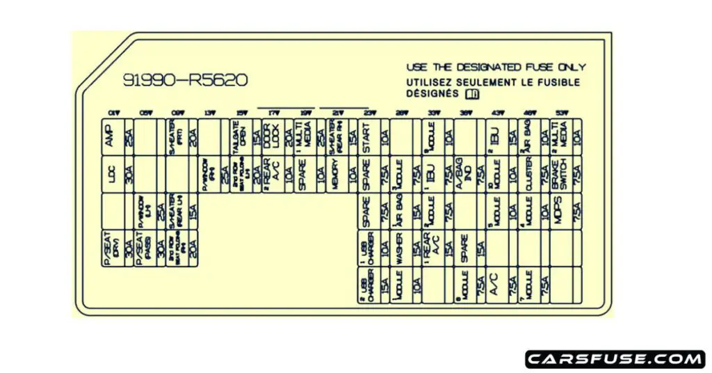2021-2023-kia-sorento-instrument-panel-fuse-box-diagram-carsfuse.com