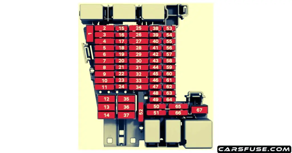 2021-2023-seat-leon-instrument-panel-fuse-box-diagram-carsfuse.com