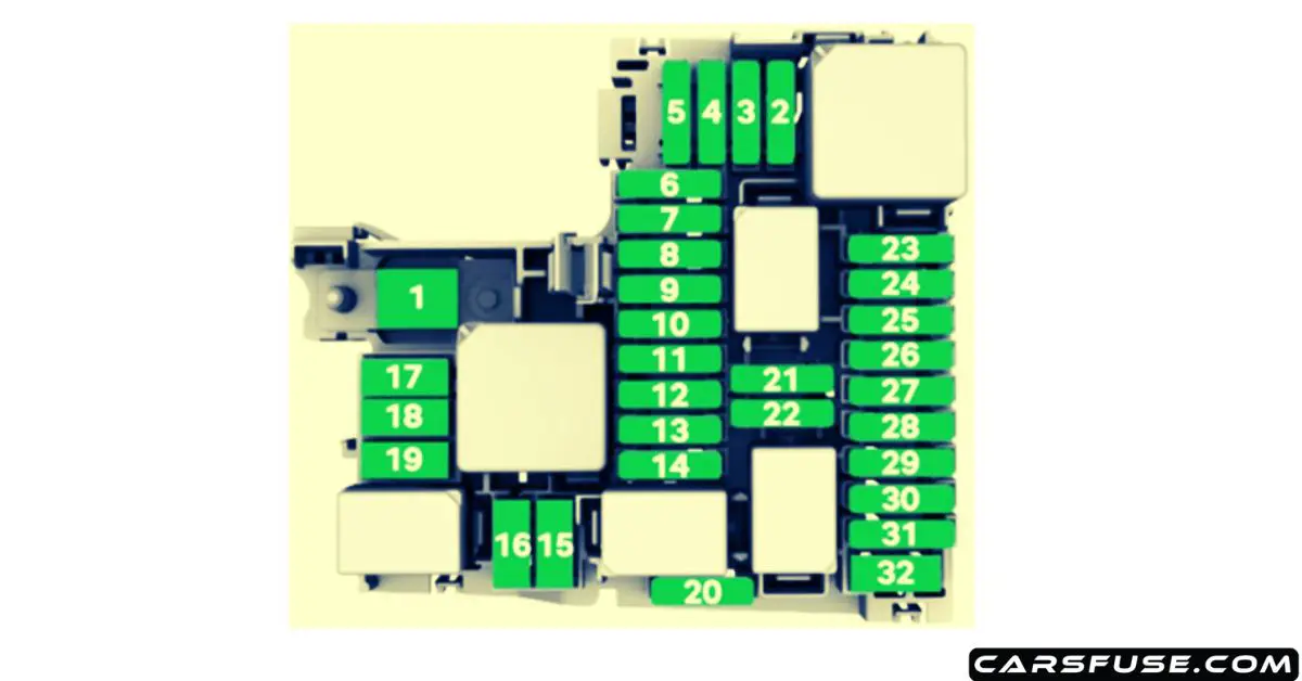 2021-2023 Skoda Enyaq iV Fuse Box Diagram