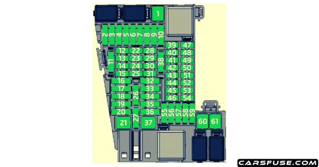 2021-2023-skoda-fabia-passenger-compartment-fuse-box-diagram-carsfuse.com
