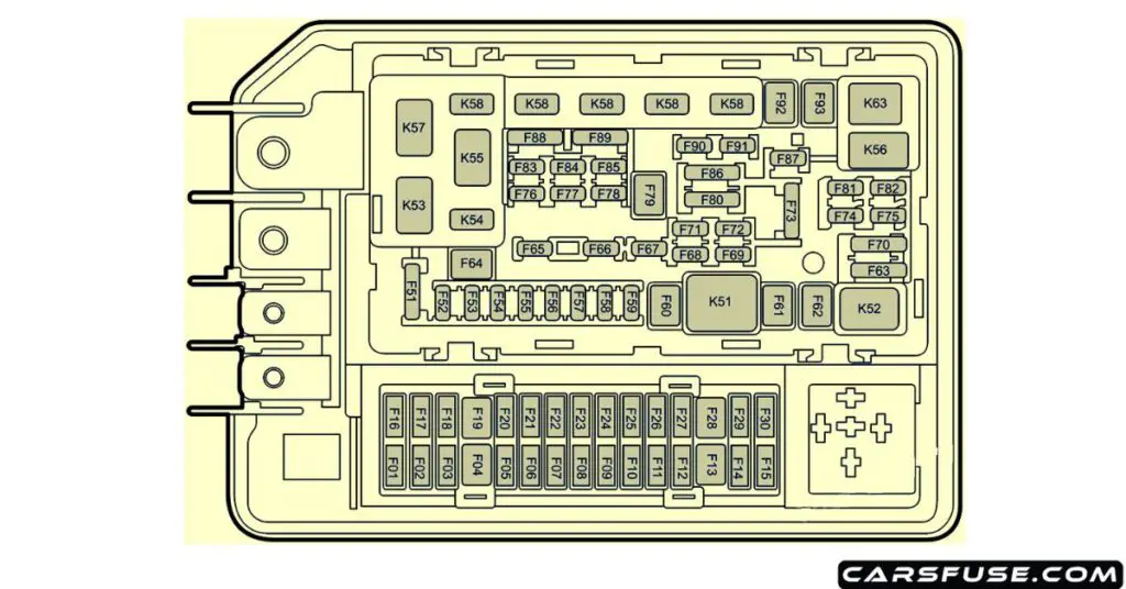 2022-2024-mg-mg4-ev-front-compartment-fuse-box-diagram-carsfuse.com