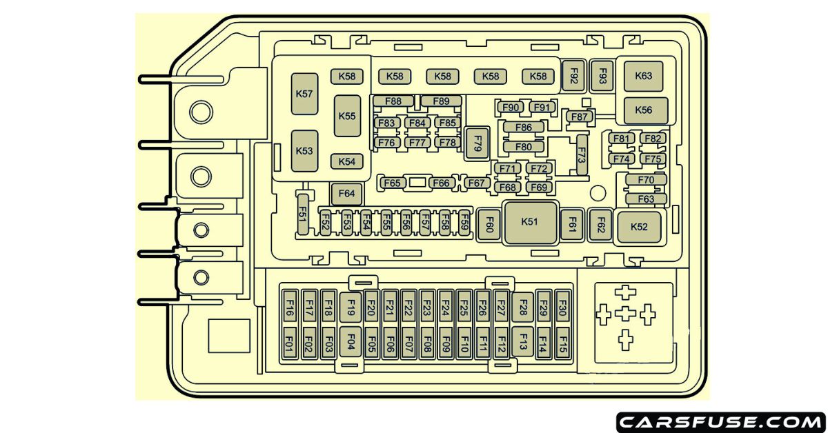 2022-2024 MG MG4 EV Fuse Box Diagram