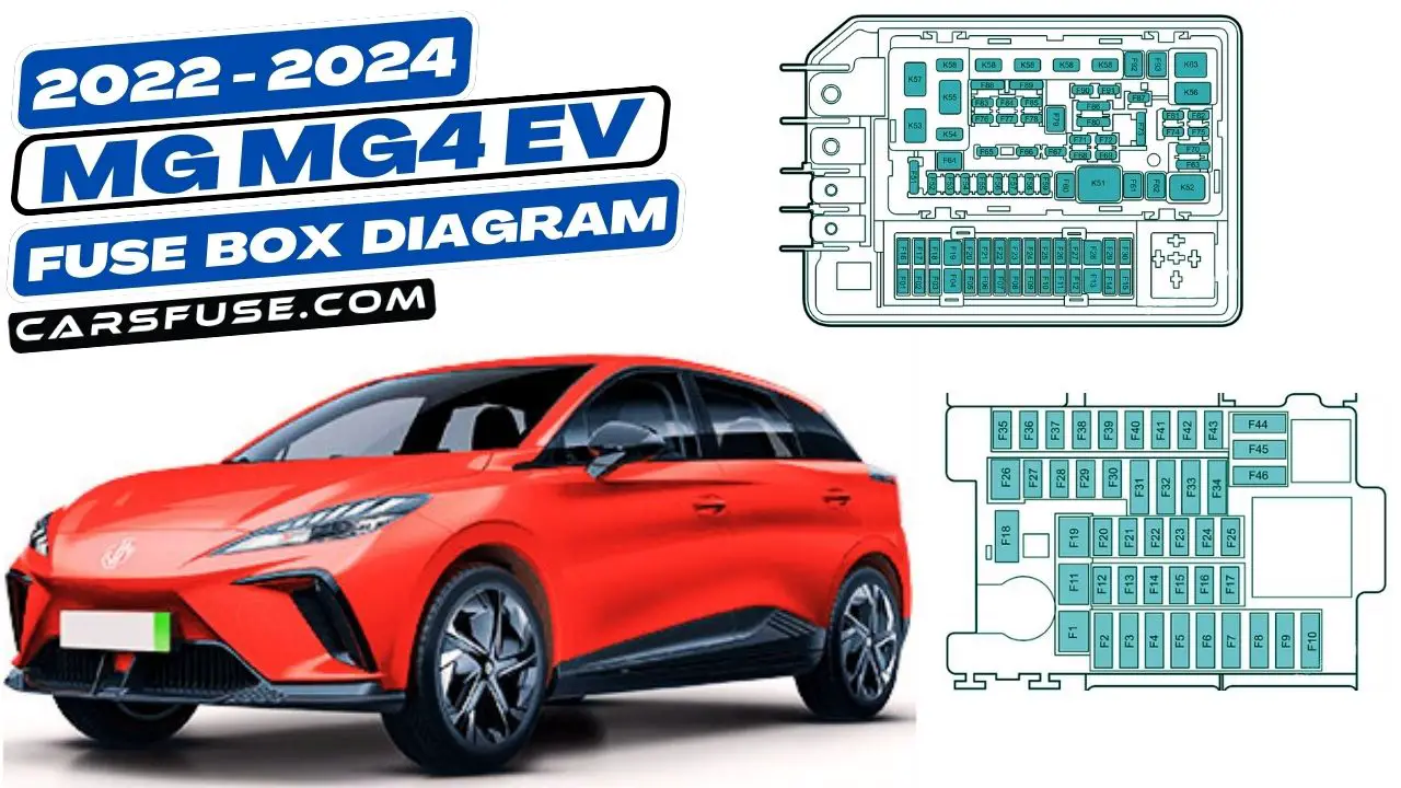2022-2024-mg-mg4-ev-fuse-box-diagram-carsfuse.com