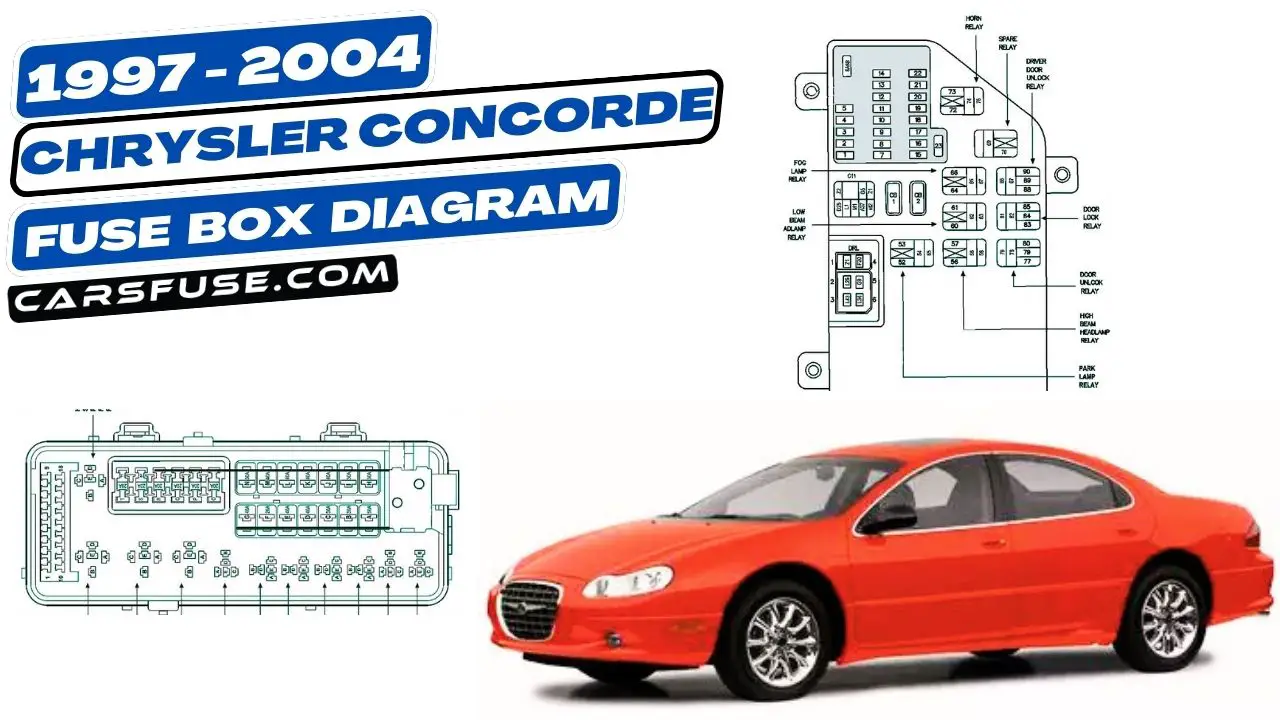 1997-2004-chrysler-concorde-fuse-box-diagram-carsfuse.com