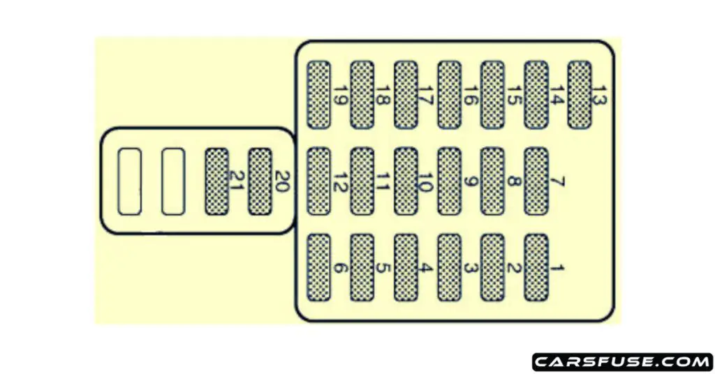 1999-2004-subaru-legacy-3.0-instrument-panel-fuse-box-diagram-carsfuse.com