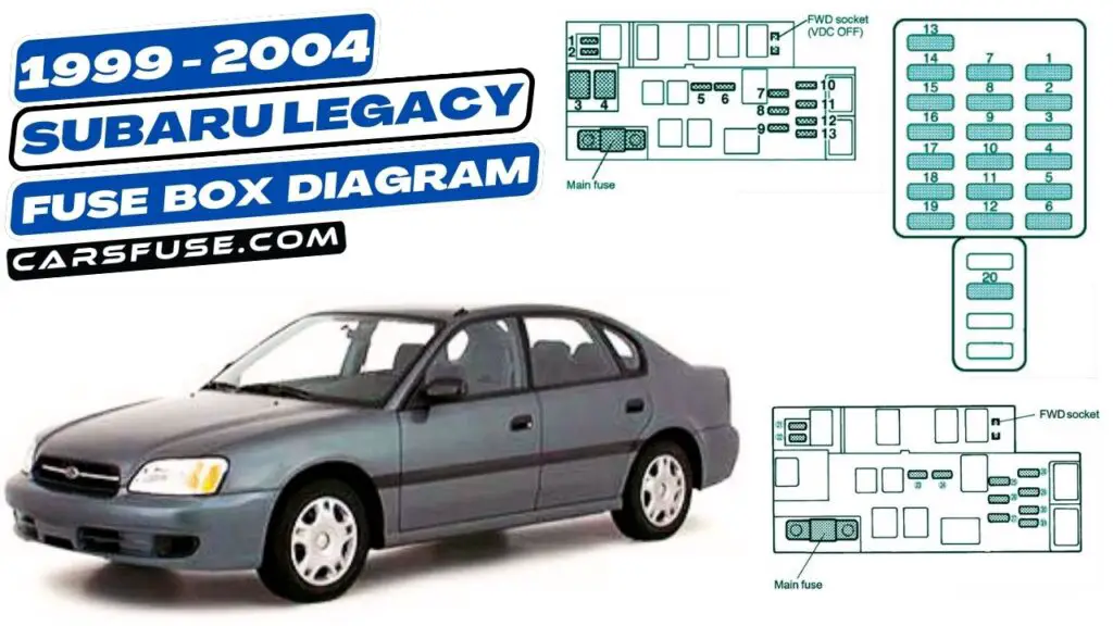 1999-2004 Subaru Legacy fuse box diagram