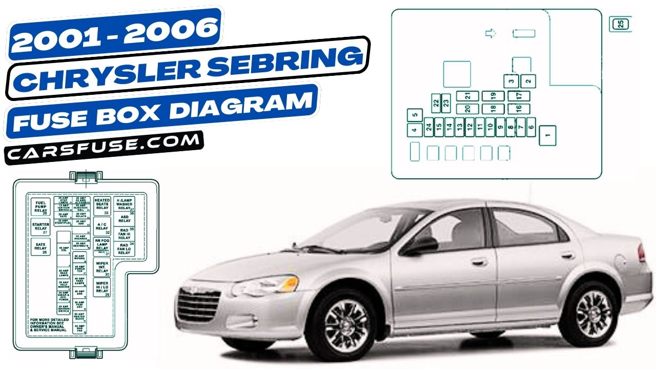 2001-2006-chrysler-sebring-fuse-box-diagram-carsfuse.com