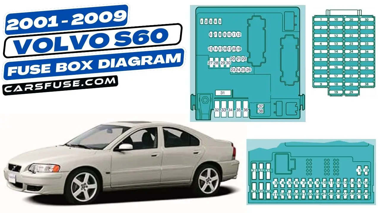 2001-2009-volvo-s60-fuse-box-diagram-carsfuse.com