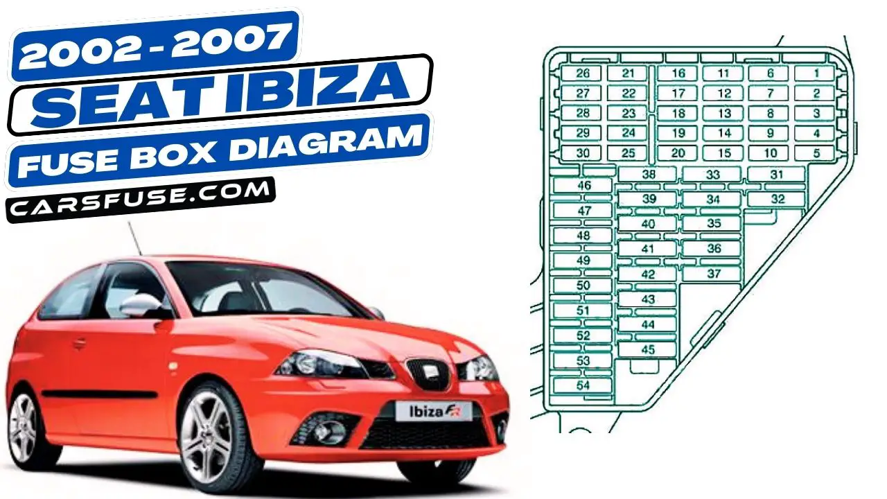 2002-2007-seat-ibiza-fuse-box-diagram-carsfuse.com