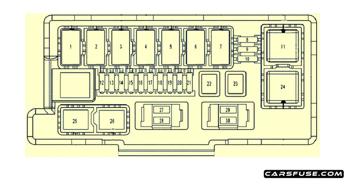 2004-2009 Chrysler Aspen fuse box diagram