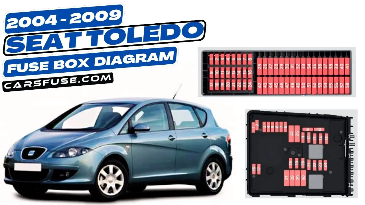 2004-2009-seat-toledo-fuse-box-diagram-carsfuse.com