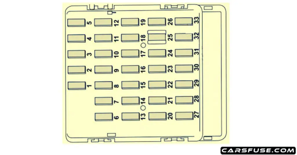 2005-2009-subaru-legacy-instrument-panel-fuse-box-diagram-carsfuse.com