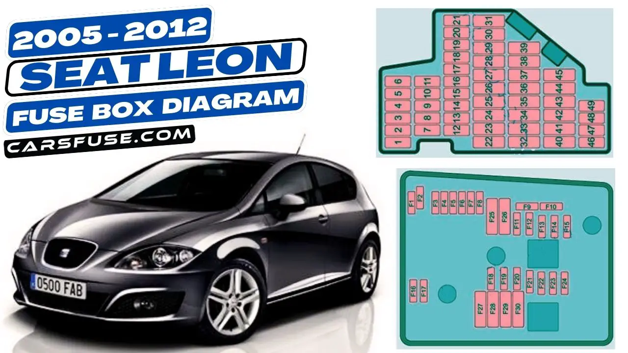 2005-2012-seat-leon-fuse-box-diagram-carsfuse.com