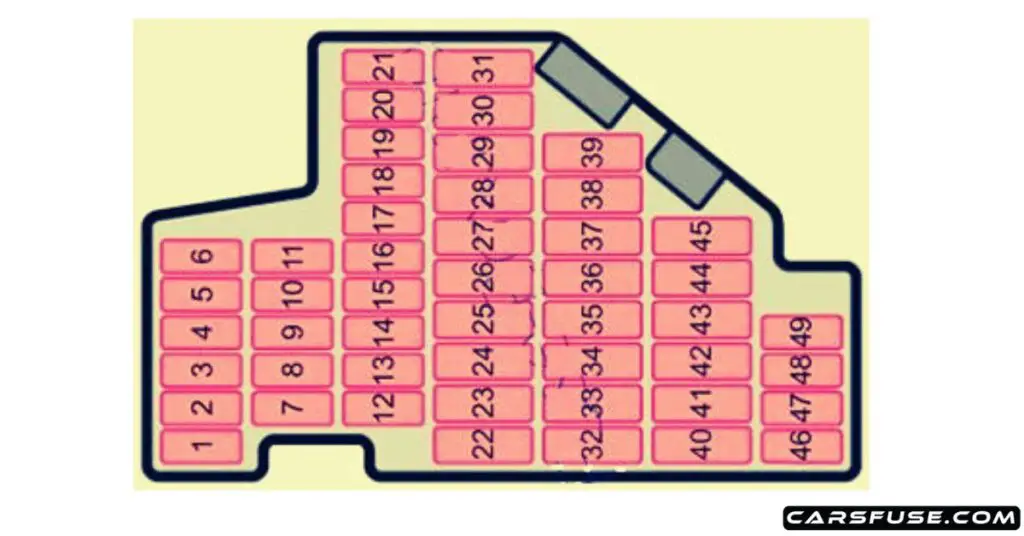 2005-2012-seat-leon-instrument-panel-fuse-box-diagram-carsfuse.com
