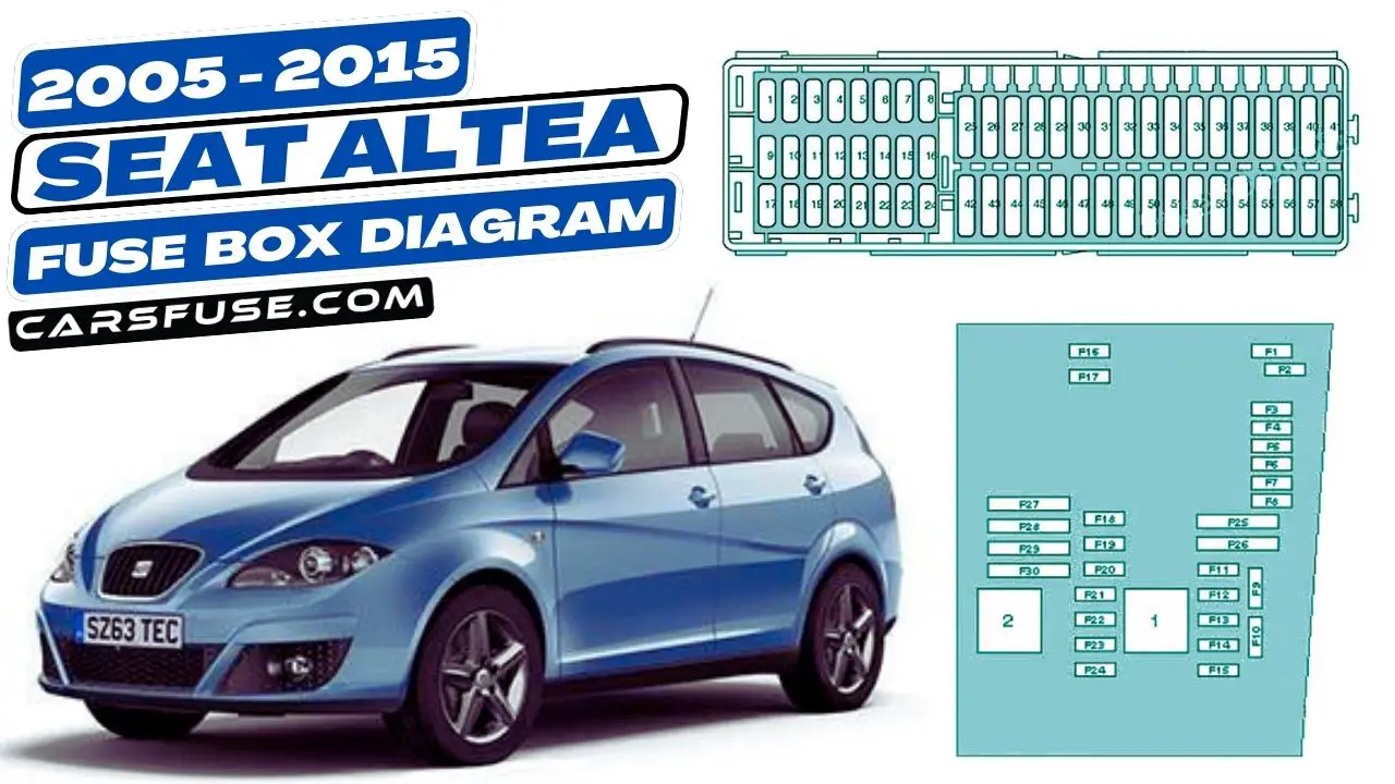 2005-2015-seat-altea-fuse-box-diagram-carsfuse.com