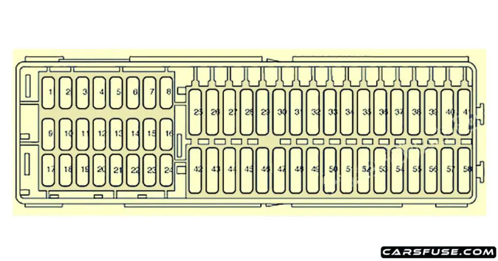 2005-2015-seat-altea-instrument-panel-fuse-box-diagram-carsfuse.com