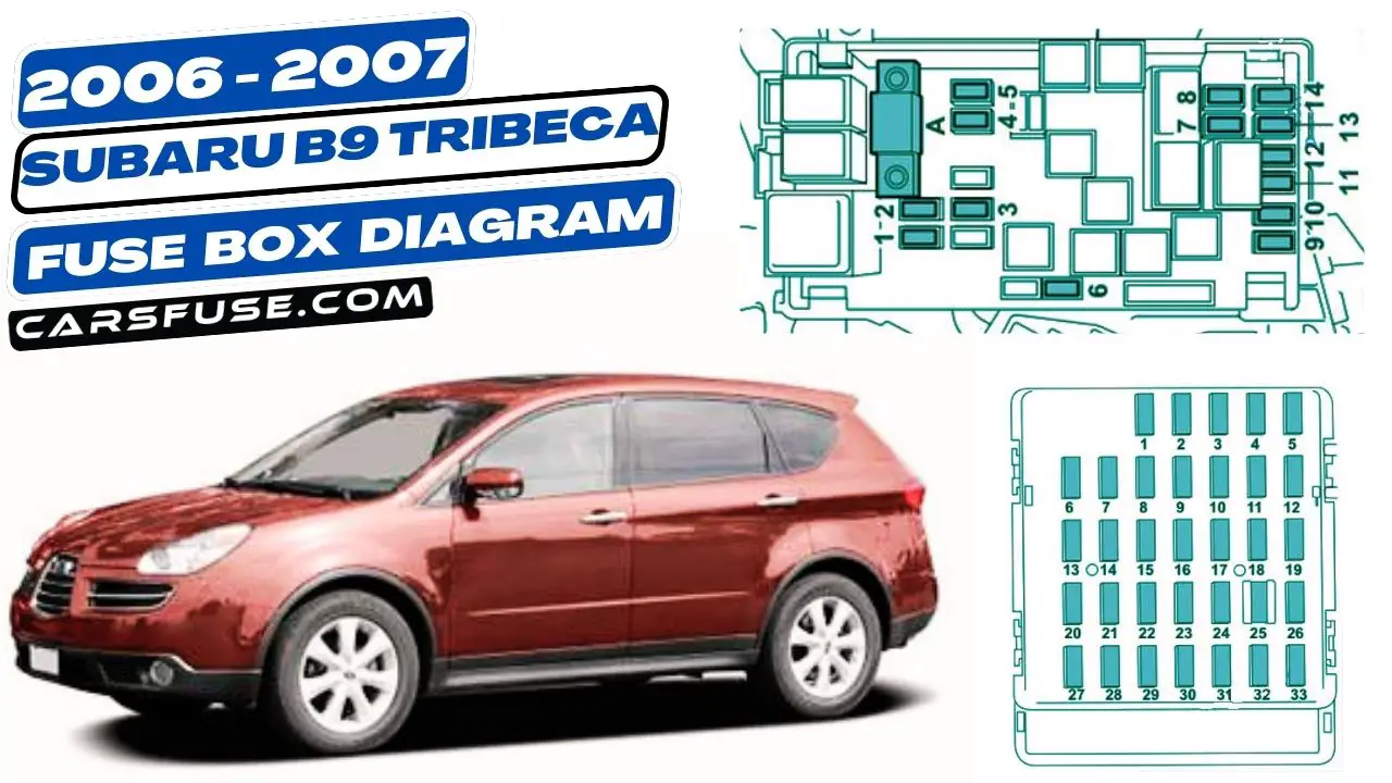 2006-2007-subaru-B9-Tribeca-fuse-box-diagram-carsfuse.com