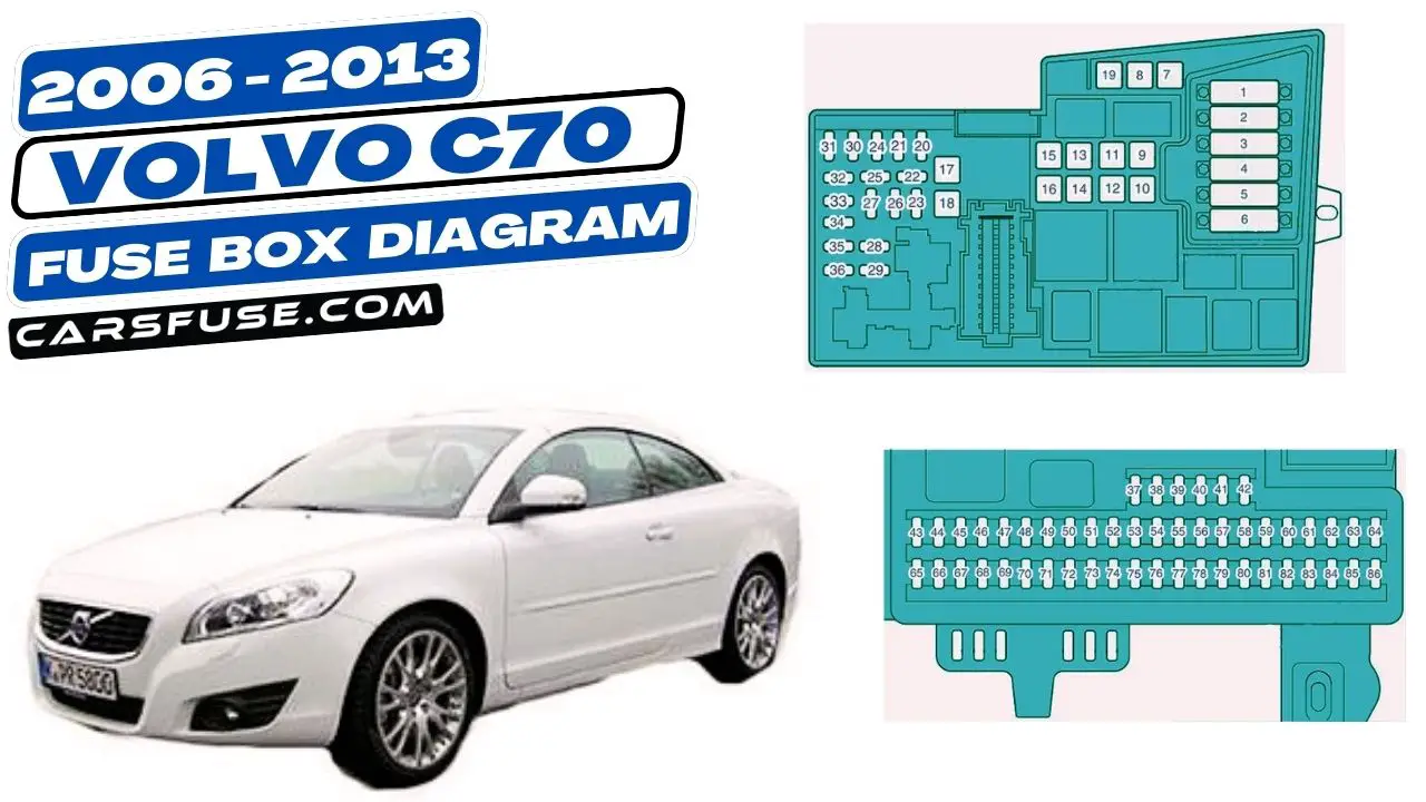 2006-2013-volvo-c70-fuse-box-diagram-carsfuse.com