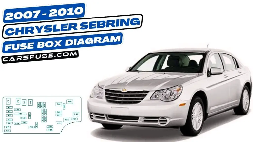 2007-2010 Chrysler Sebring fuse box diagram