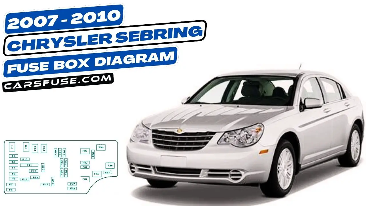 2007-2010-chrysler-sebring-fuse-box-diagram-carsfuse.com