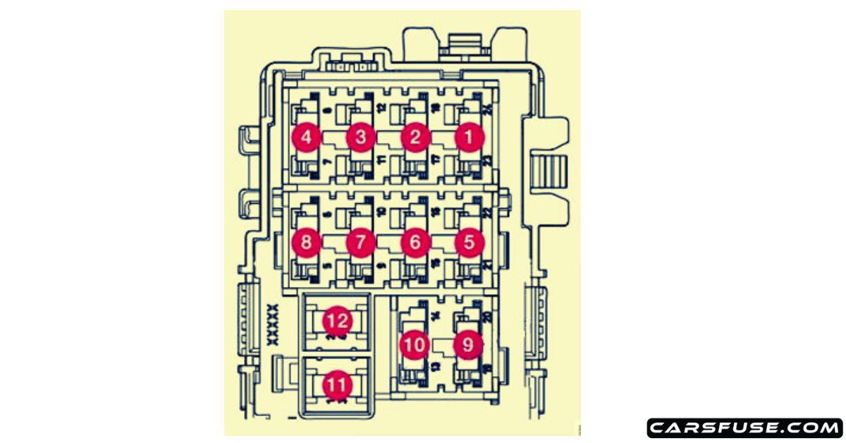 20072010 Volvo S80 fuse box diagram