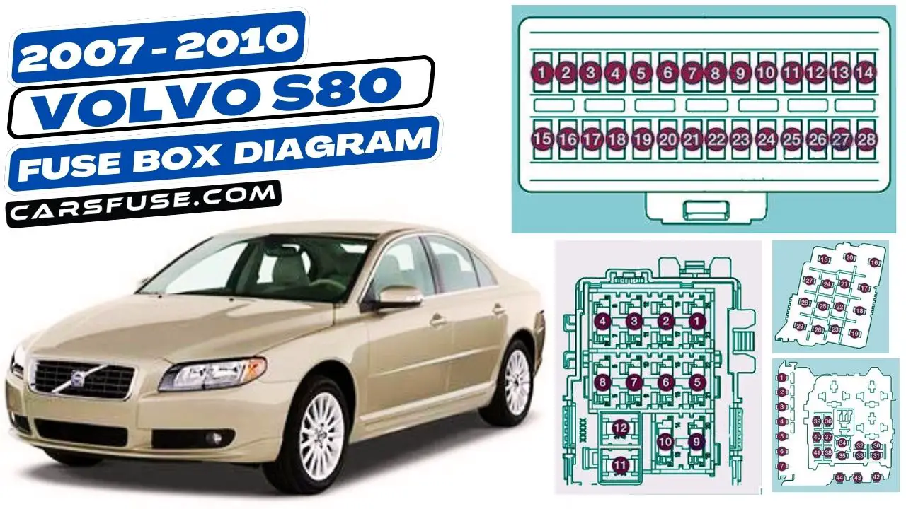 2007-2010-volvo-s80-fuse-box-diagram-carsfuse.com